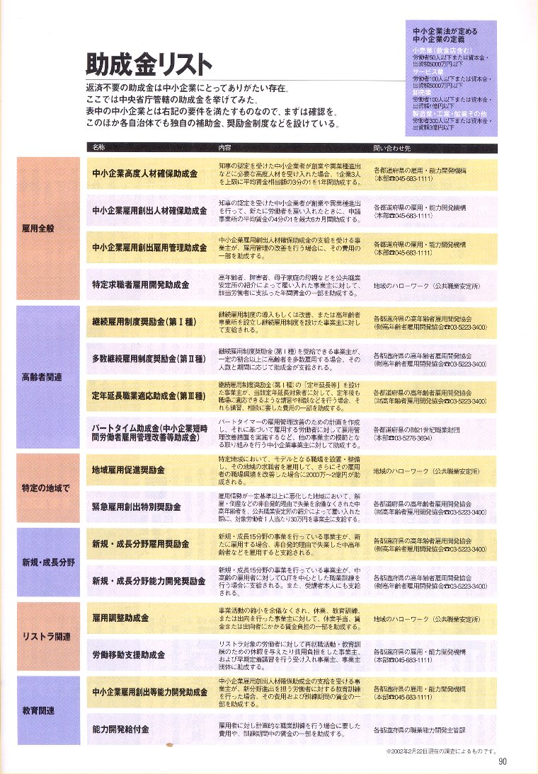 アントレ